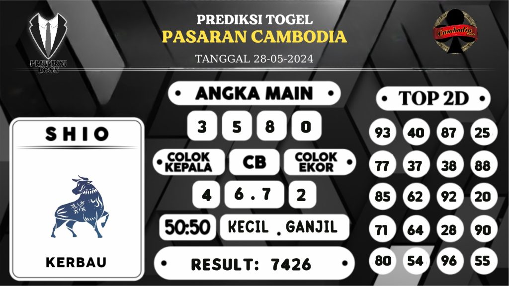 https://prediksibosskan.com/prediksi-boss-togel-cambodia-selasa-28-mei-2024/