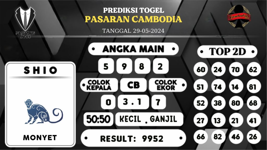 https://prediksibosskan.com/prediksi-boss-togel-cambodia-rabu-29-mei-2024/