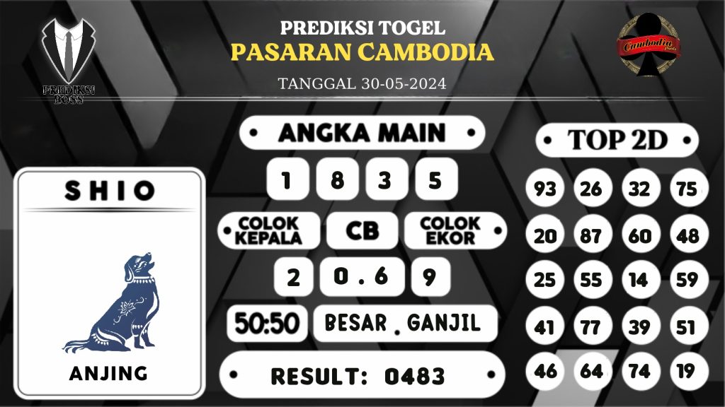 https://prediksibosskan.com/prediksi-boss-togel-cambodia-kamis-30-mei-2024/