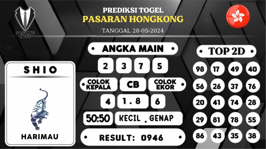 https://prediksibosskan.com/prediksi-boss-togel-hongkong-selasa-28-mei-2024/