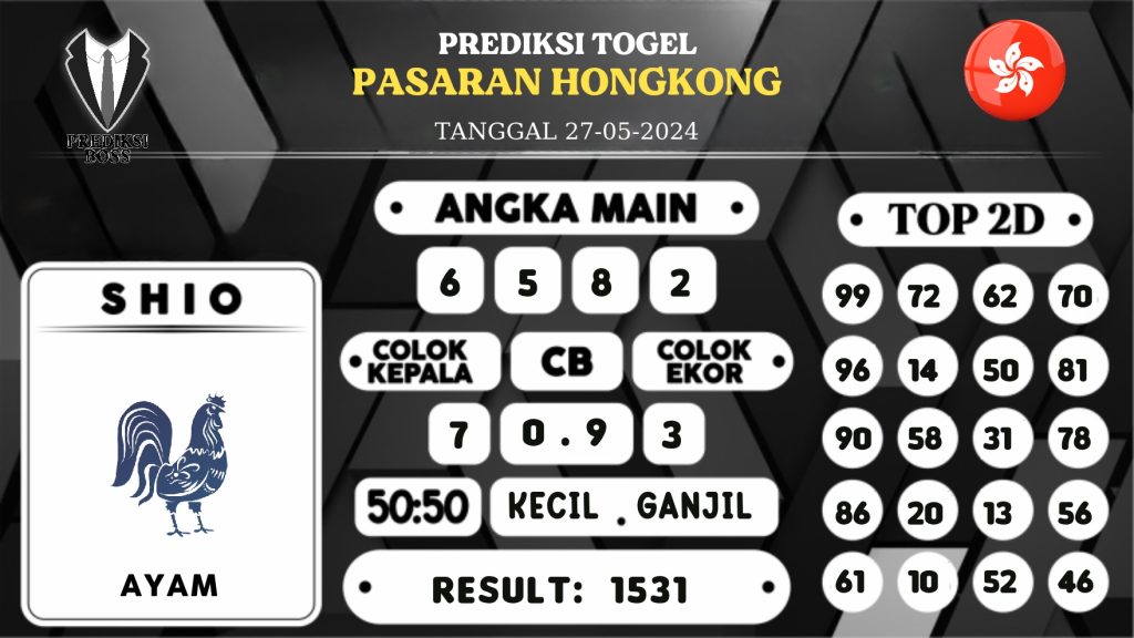 https://prediksibosskan.com/prediksi-boss-togel-hongkong-senin-27-mei-2024/