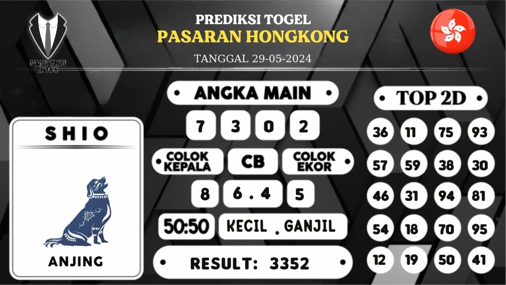 https://prediksibosskan.com/prediksi-boss-togel-hongkong-rabu-29-mei-2024/