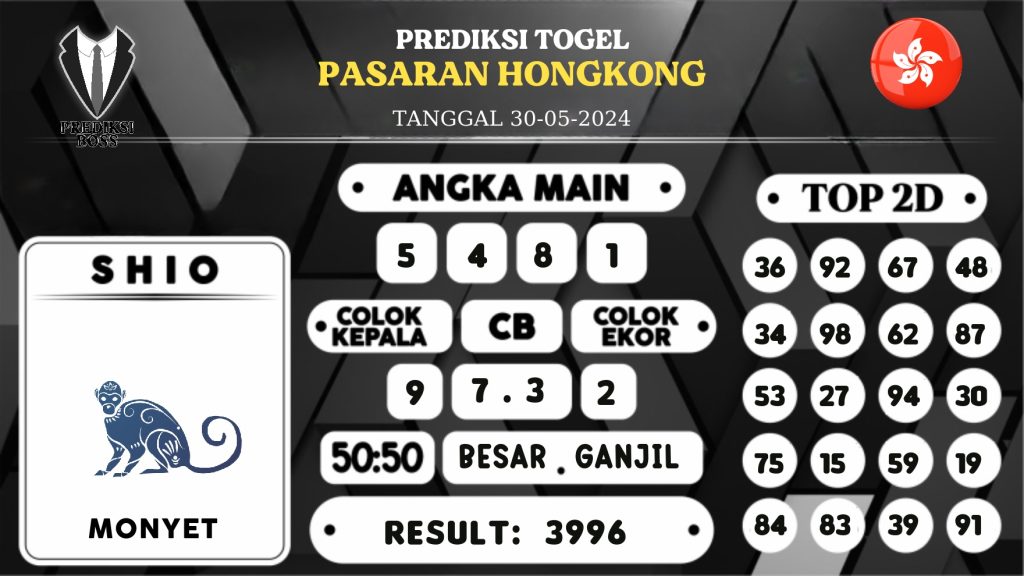 https://prediksibosskan.com/prediksi-boss-togel-hongkong-kamis-30-mei-2024/