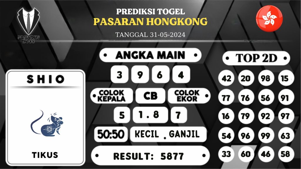 https://prediksibosskan.com/prediksi-boss-togel-hongkong-jumat-31-mei-2024/