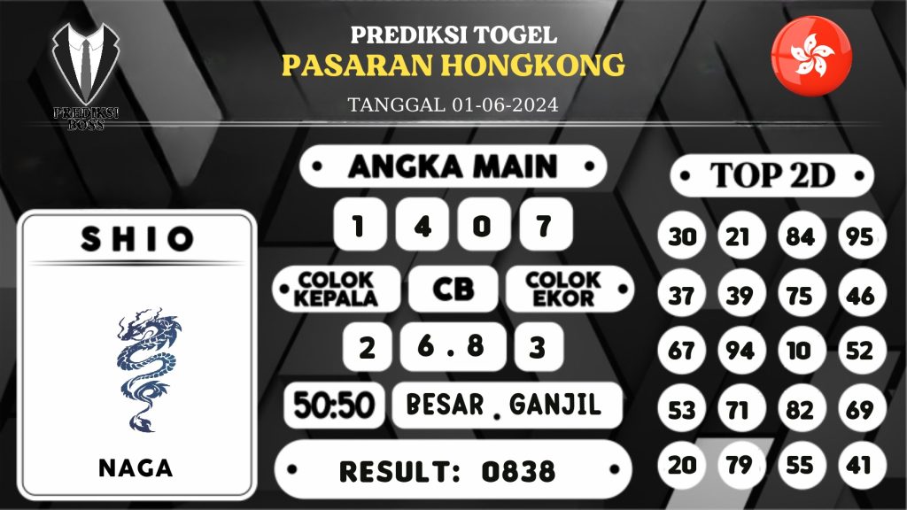 https://prediksibosskan.com/prediksi-boss-togel-hongkong-sabtu-01-juni-2024/