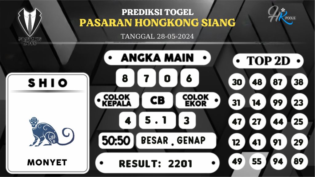 https://prediksibosskan.com/prediksi-boss-togel-hk-siang-selasa-28-mei-2024/