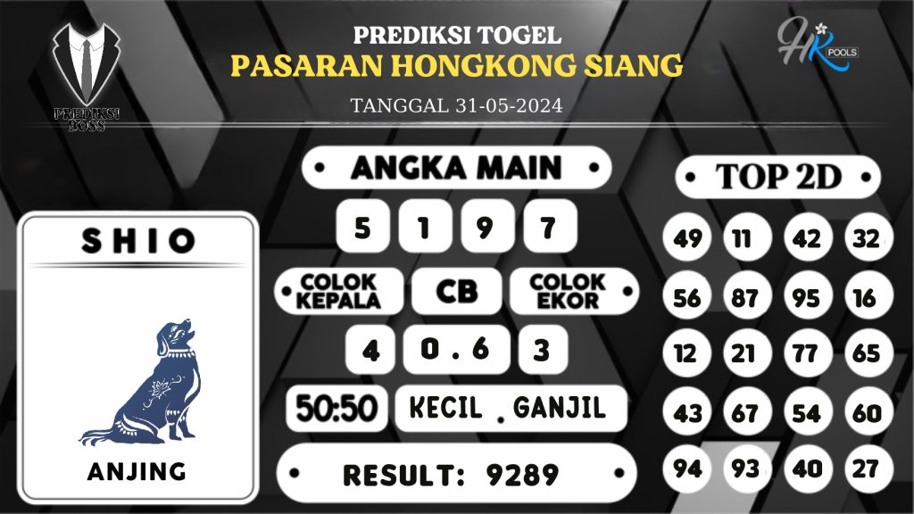 https://prediksibosskan.com/prediksi-boss-togel-hk-siang-jumat-31-mei-2024/