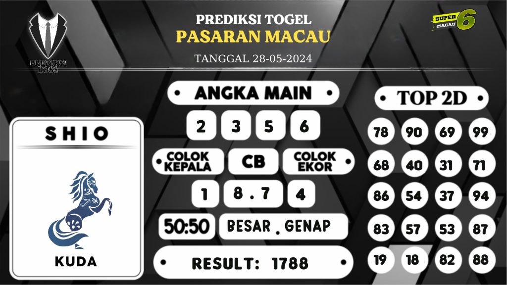 https://prediksibosskan.com/prediksi-boss-togel-macau-selasa-28-mei-2024/