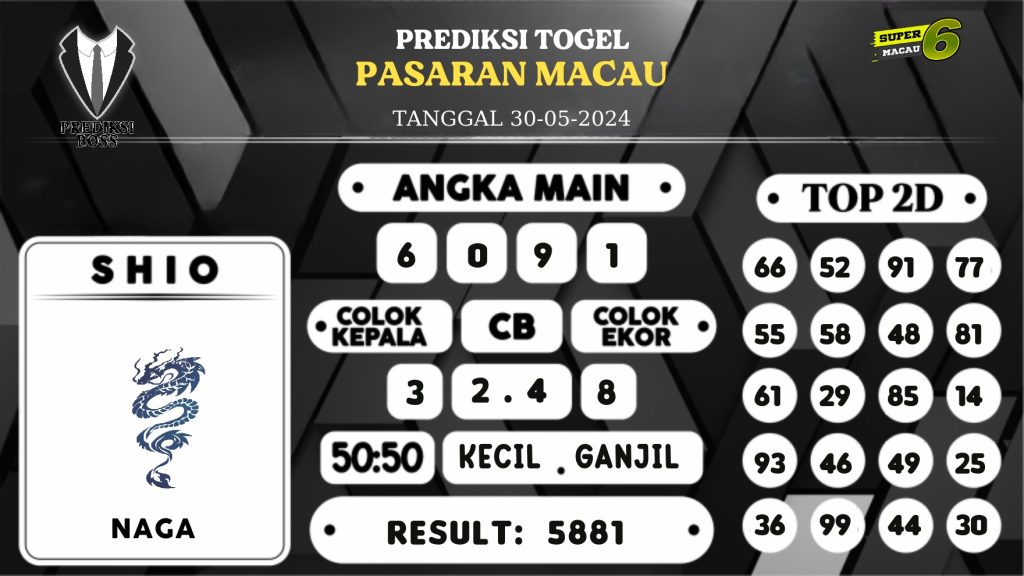 https://prediksibosskan.com/prediksi-boss-togel-macau-kamis-30-mei-2024/