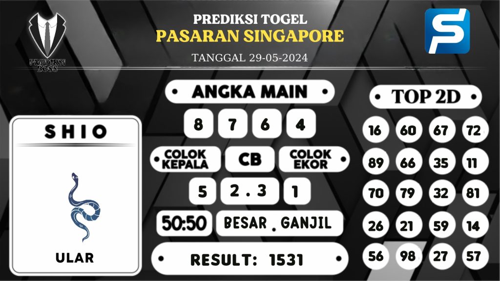 https://prediksibosskan.com/prediksi-boss-togel-sgp-rabu-29-mei-2024/