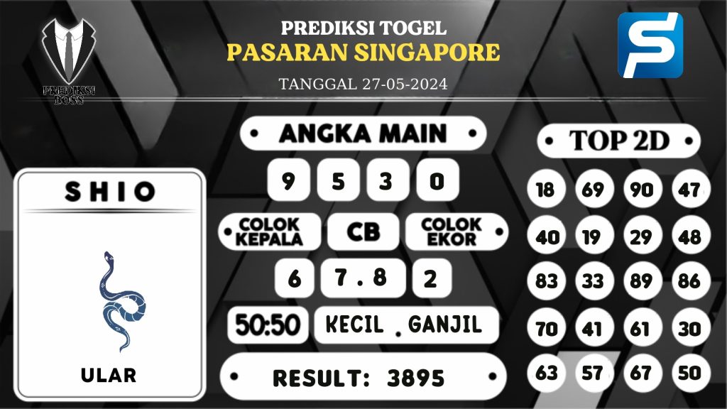 https://prediksibosskan.com/prediksi-boss-togel-sgp-senin-27-mei-2024/