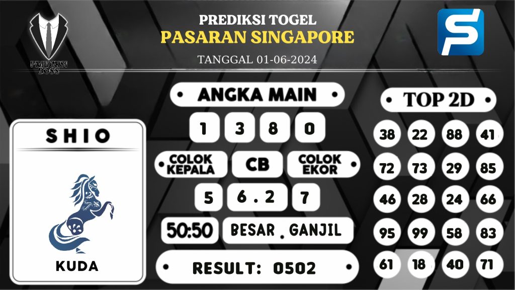 https://prediksibosskan.com/prediksi-boss-togel-sgp-sabtu-01-juni-2024/