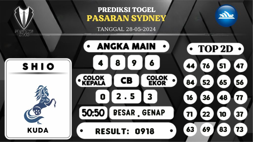 https://prediksibosskan.com/prediksi-boss-togel-sidney-selasa-28-mei-2024/