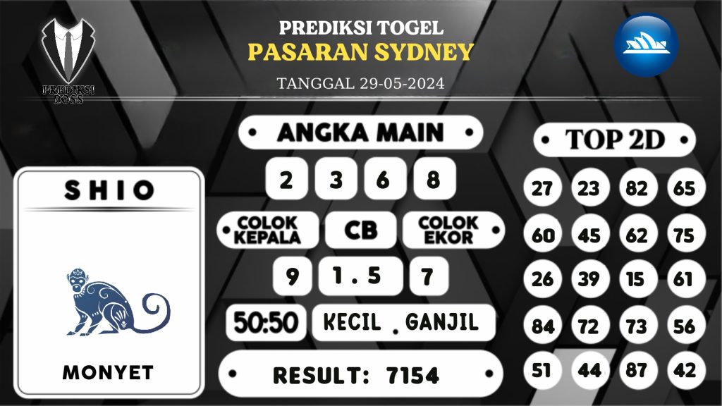 https://prediksibosskan.com/prediksi-boss-togel-sidney-rabu-29-mei-2024/