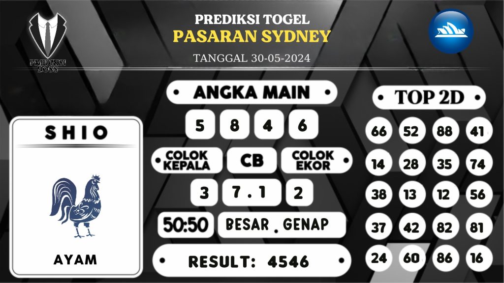 https://prediksibosskan.com/prediksi-boss-togel-sidney-kamis-30-mei-2024/