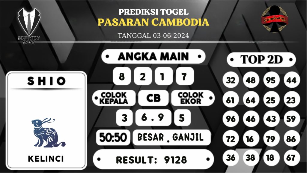 https://prediksibosskan.com/prediksi-boss-togel-cambodia-senin-03-juni-2024/