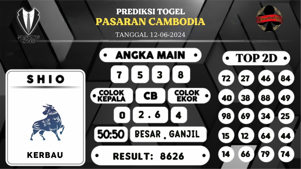 https://prediksibosskan.com/prediksi-boss-togel-cambodia-rabu-12-juni-2024/