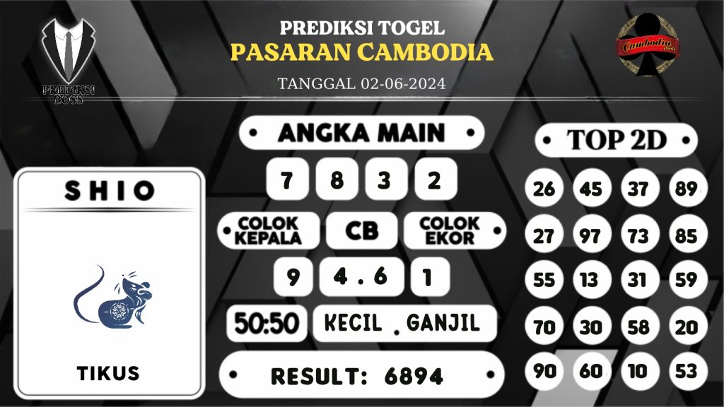 https://prediksibosskan.com/prediksi-boss-togel-cambodia-minggu-02-juni-2024/