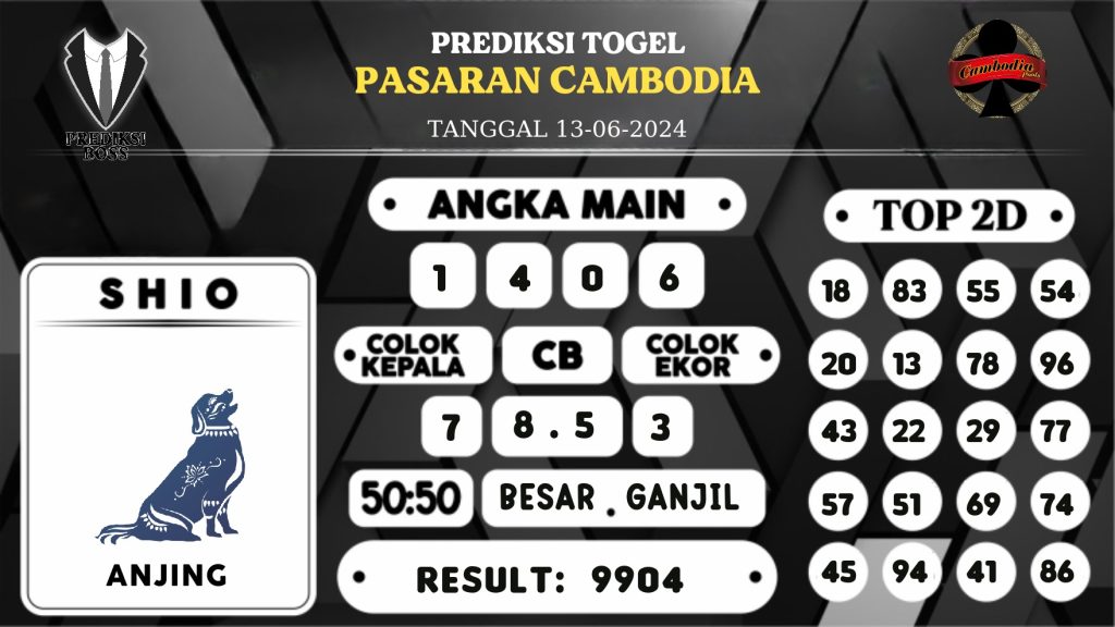 https://prediksibosskan.com/prediksi-boss-togel-cambodia-kamis-13-juni-2024/