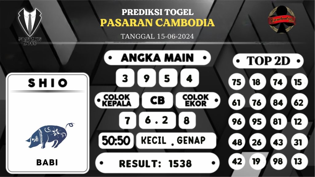 https://prediksibosskan.com/prediksi-boss-togel-cambodia-sabtu-15-juni-2024/