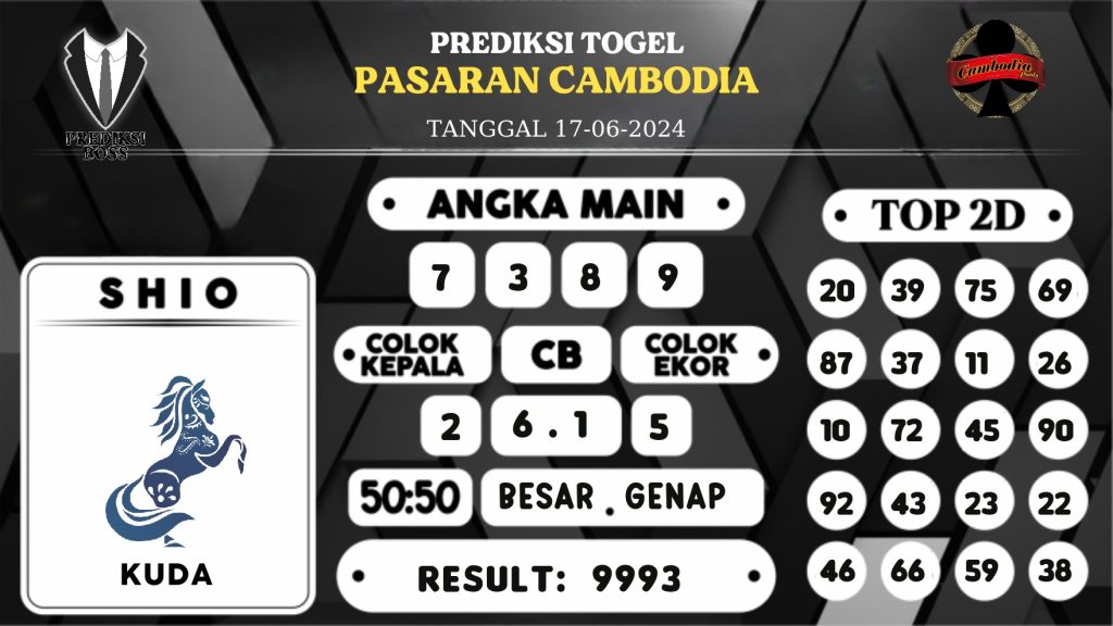 https://prediksibosskan.com/prediksi-boss-togel-cambodia-senin-17-juni-2024/