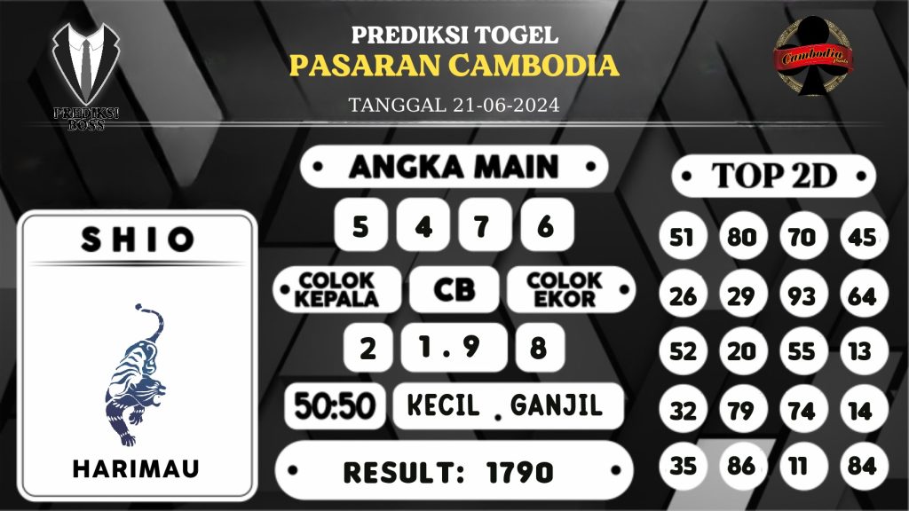 https://prediksibosskan.com/prediksi-boss-togel-cambodia-jumat-21-juni-2024/