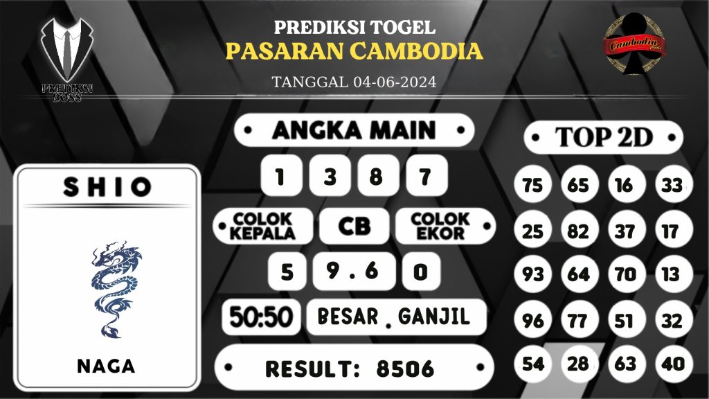 https://prediksibosskan.com/prediksi-boss-togel-cambodia-selasa-04-juni-2024/