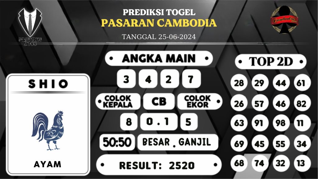 https://prediksibosskan.com/prediksi-boss-togel-cambodia-selasa-25-juni-2024/