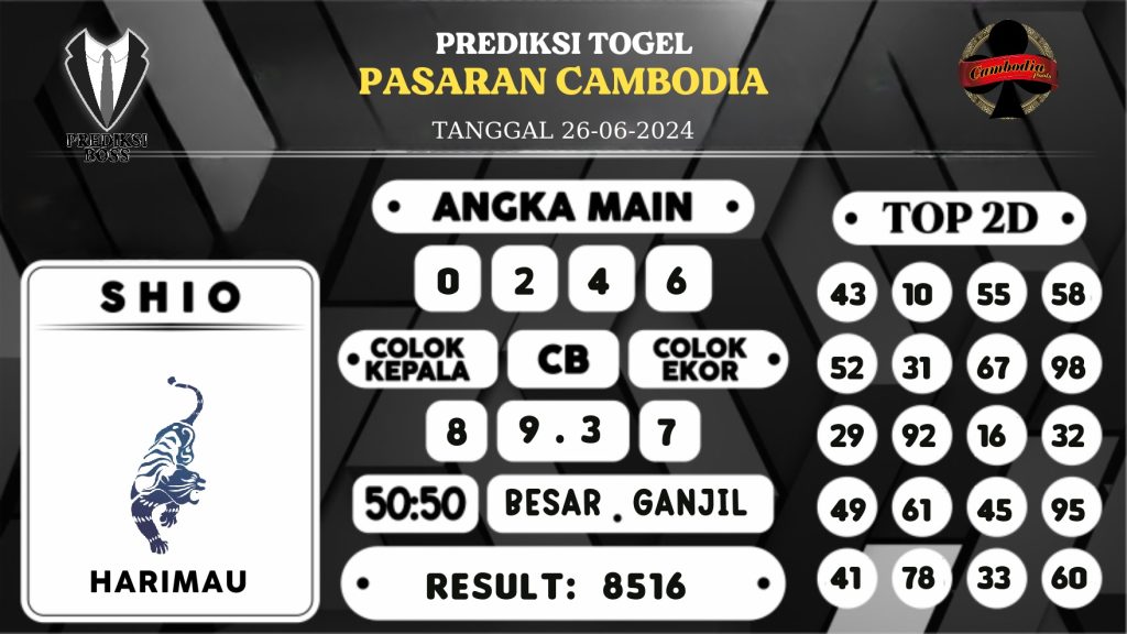 https://prediksibosskan.com/prediksi-boss-togel-cambodia-rabu-26-juni-2024/