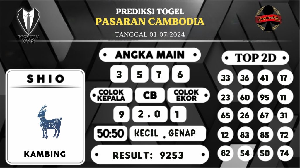 https://prediksibosskan.com/prediksi-boss-togel-cambodia-senin-01-juli-2024/