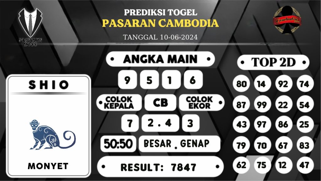 https://prediksibosskan.com/prediksi-boss-togel-cambodia-senin-10-juni-2024/