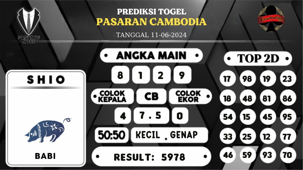 https://prediksibosskan.com/prediksi-boss-togel-cambodia-selasa-11-juni-2024/