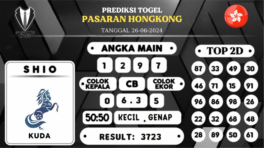 https://prediksibosskan.com/prediksi-boss-togel-hongkong-rabu-26-juni-2024/