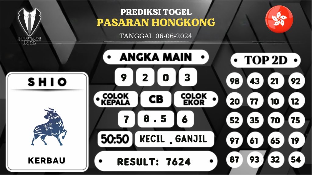 https://prediksibosskan.com/prediksi-boss-togel-hongkong-kamis-06-juni-2024/