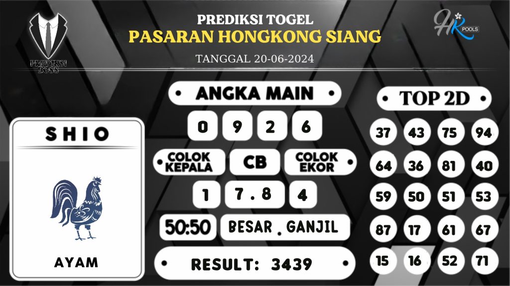 https://prediksibosskan.com/prediksi-boss-togel-hk-siang-kamis-20-juni-2024/