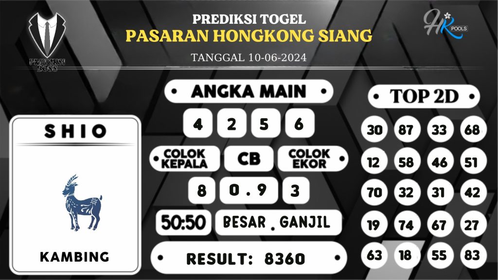 https://prediksibosskan.com/prediksi-boss-togel-hk-siang-senin-10-juni-2024/