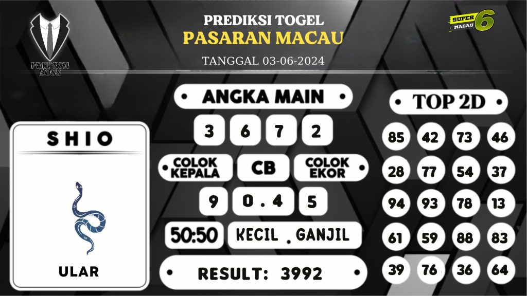 https://prediksibosskan.com/prediksi-boss-togel-macau-senin-03-juni-2024/