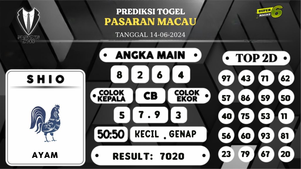 https://prediksibosskan.com/prediksi-boss-togel-macau-jumat-14-juni-2024/