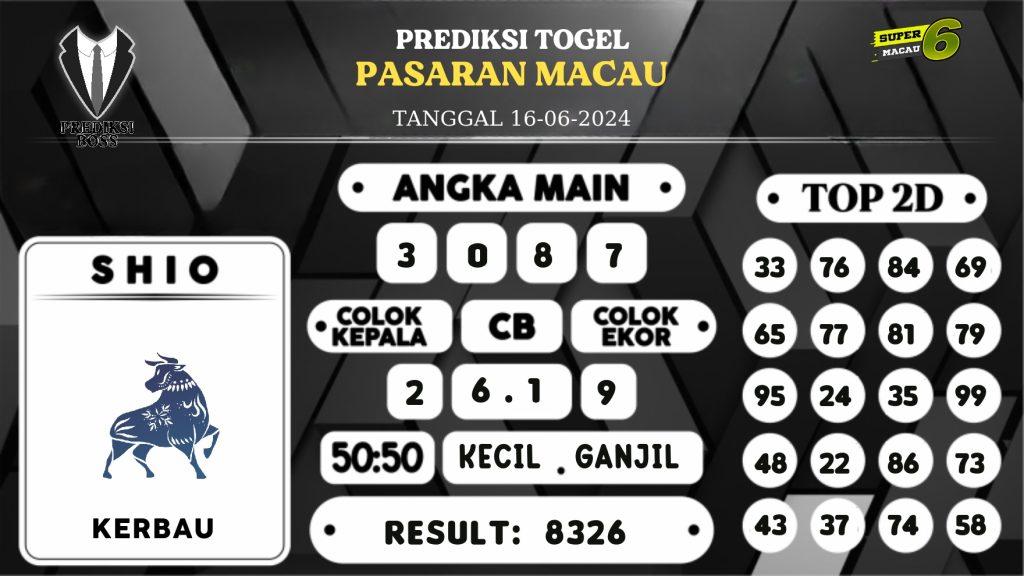 https://prediksibosskan.com/prediksi-boss-togel-macau-minggu-16-juni-2024/