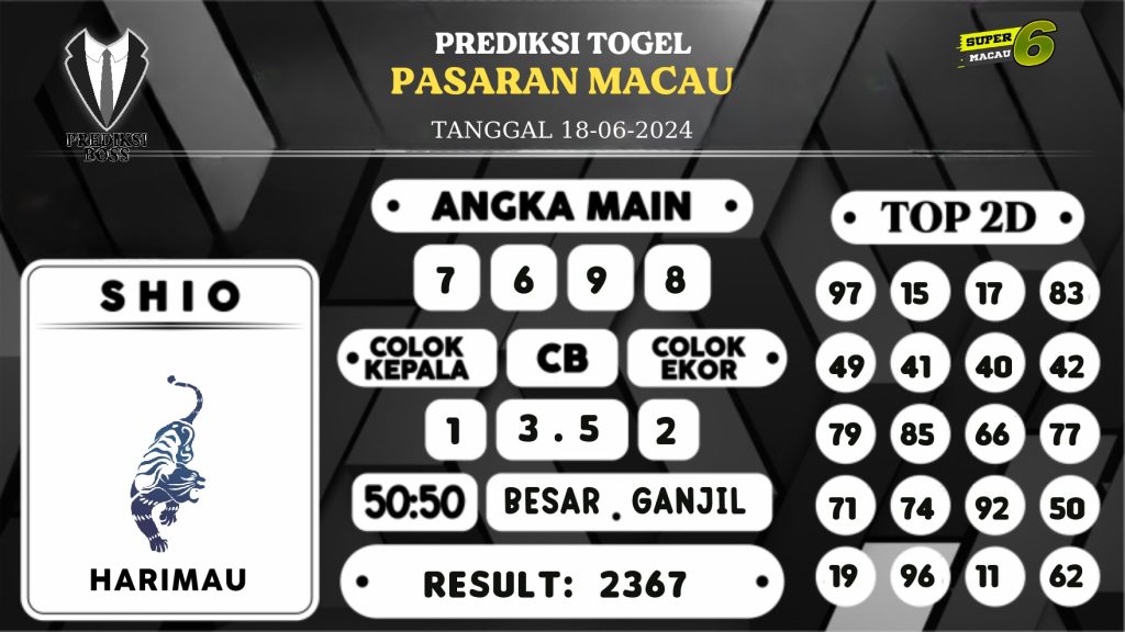 https://prediksibosskan.com/prediksi-boss-togel-macau-selasa-18-juni-2024/