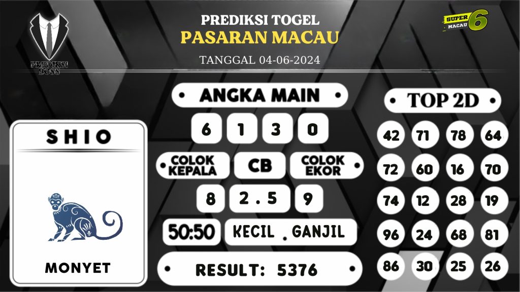 https://prediksibosskan.com/prediksi-boss-togel-macau-selasa-04-juni-2024/