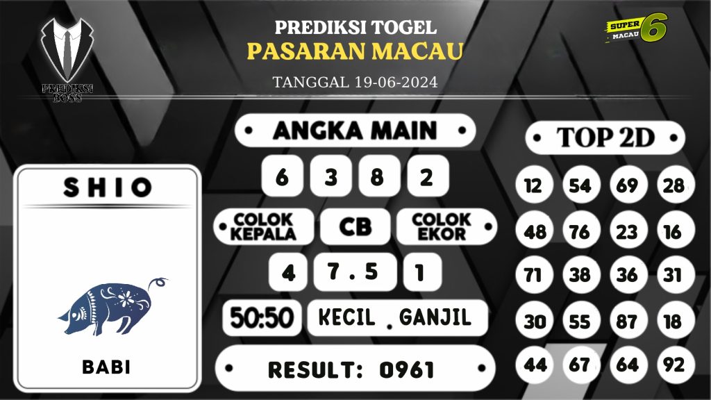 https://prediksibosskan.com/prediksi-boss-togel-macau-rabu-19-juni-2024/