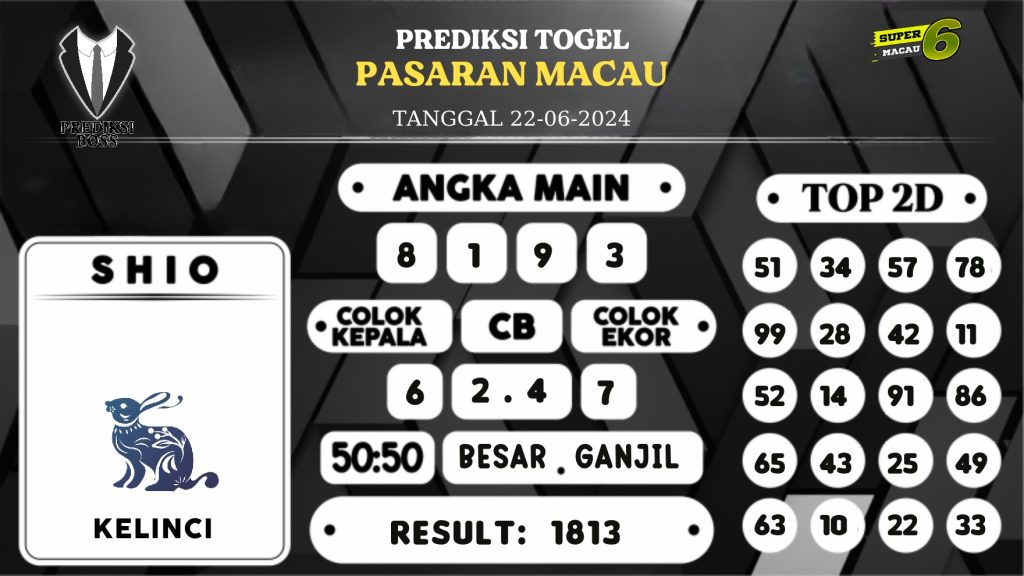 https://prediksibosskan.com/prediksi-boss-togel-macau-sabtu-22-juni-2024/