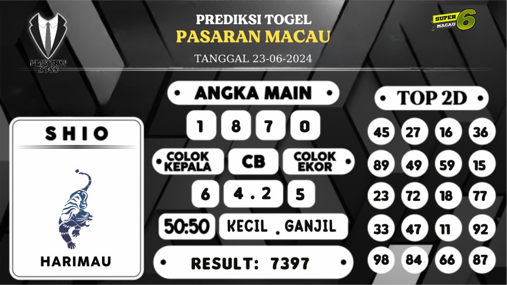 https://prediksibosskan.com/prediksi-boss-togel-macau-minggu-23-juni-2024/