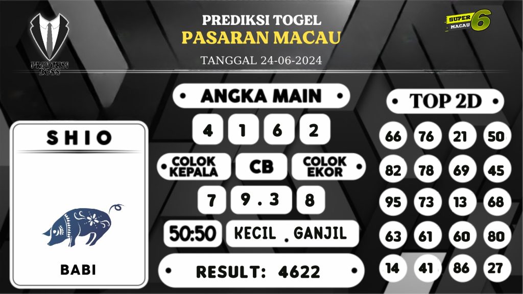 https://prediksibosskan.com/prediksi-boss-togel-macau-senin-24-juni-2024/