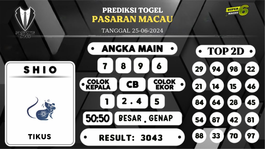 https://prediksibosskan.com/prediksi-boss-togel-macau-selasa-25-juni-2024/