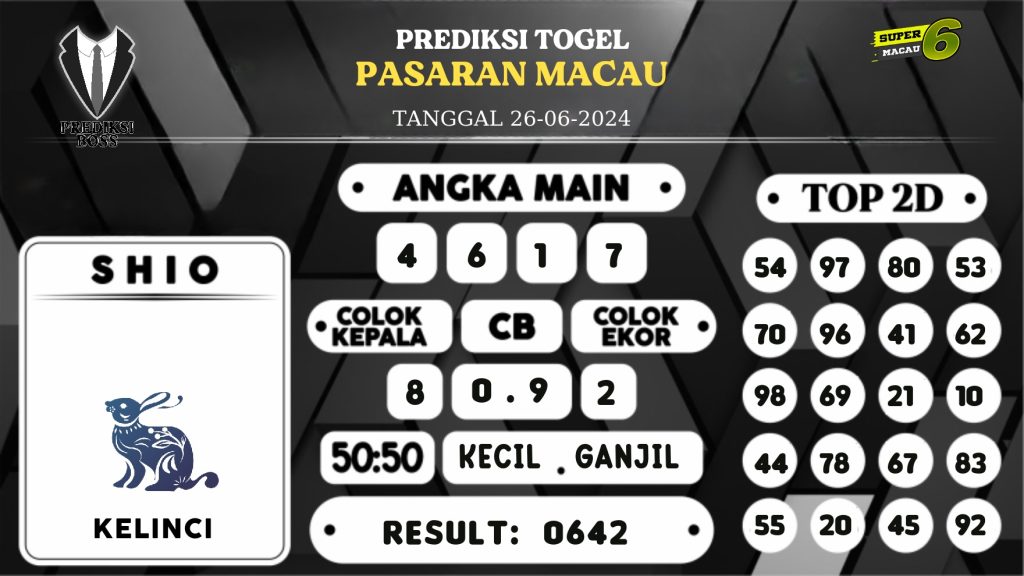 https://prediksibosskan.com/prediksi-boss-togel-macau-rabu-26-juni-2024/