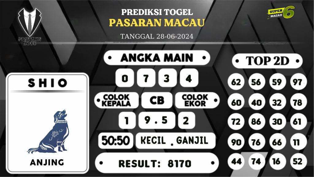 https://prediksibosskan.com/prediksi-boss-togel-macau-jumat-28-juni-2024/