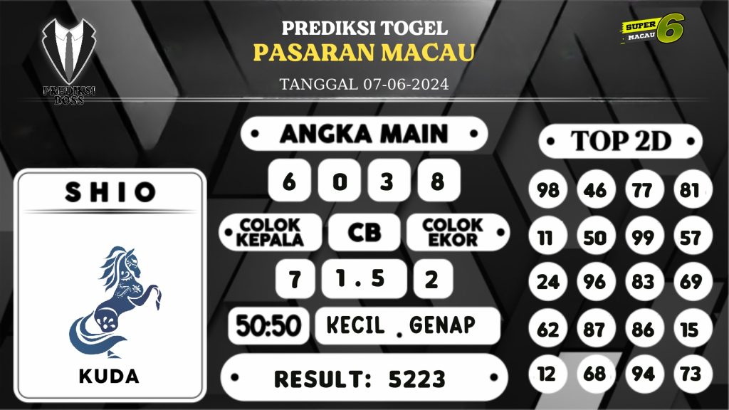 https://prediksibosskan.com/prediksi-boss-togel-macau-jumat-07-juni-2024/