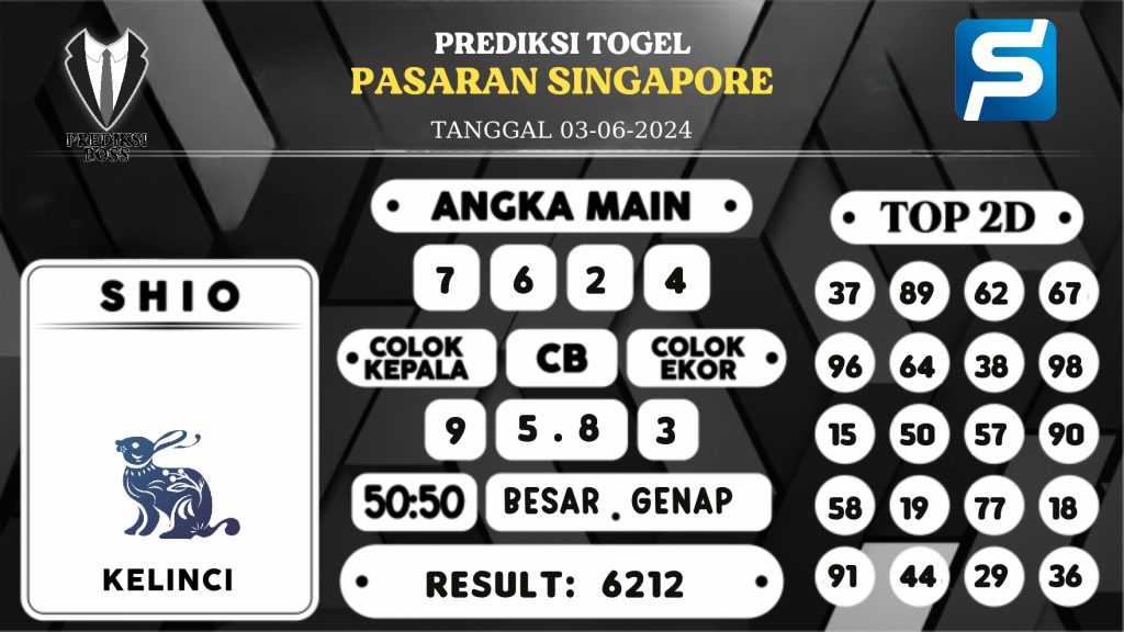 https://prediksibosskan.com/prediksi-boss-togel-sgp-senin-03-juni-2024/